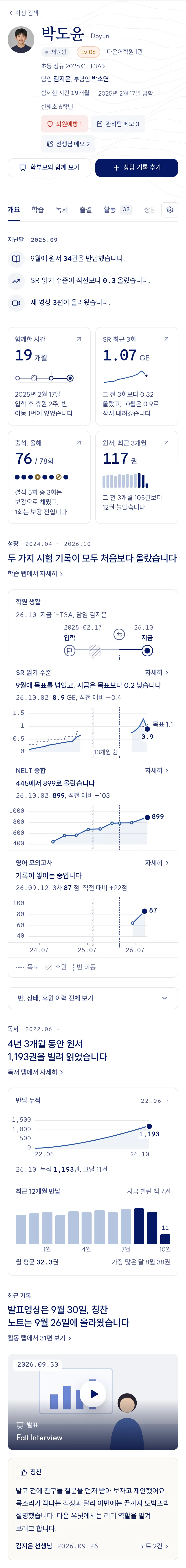 학생 포트폴리오 개요 화면. 지난달 요약, 함께한 시간과 SR, 출석, 원서 숫자 카드, SR과 NELT, 영어 모의고사 성장 그래프, 독서와 최근 발표 기록(예시 데이터)